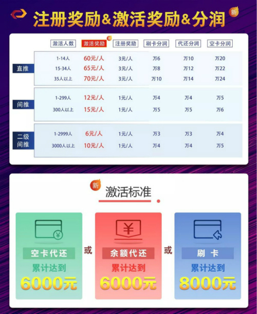 九色优选手机兼职赚钱App